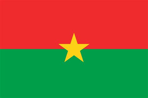 burkina faso flag